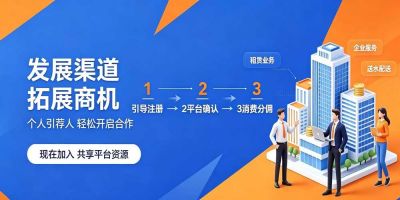 呱呱叫商办房人才招聘